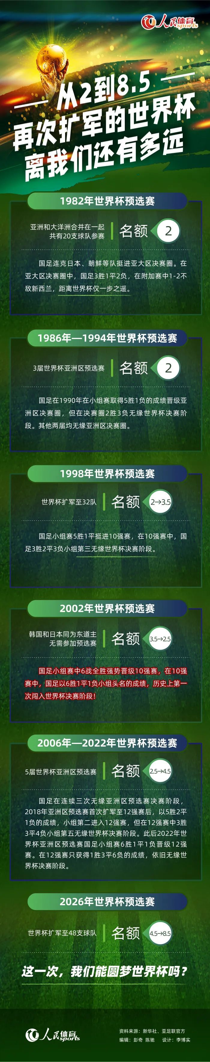 除此之外，影片还有刘金山、牛犇、于谦、贾冰、宋佳、李九霄等一众老戏骨、喜剧人和实力演员的加持，如此强大的阵容必将为观众送上一出看点十足的精彩好戏，非常值得期待